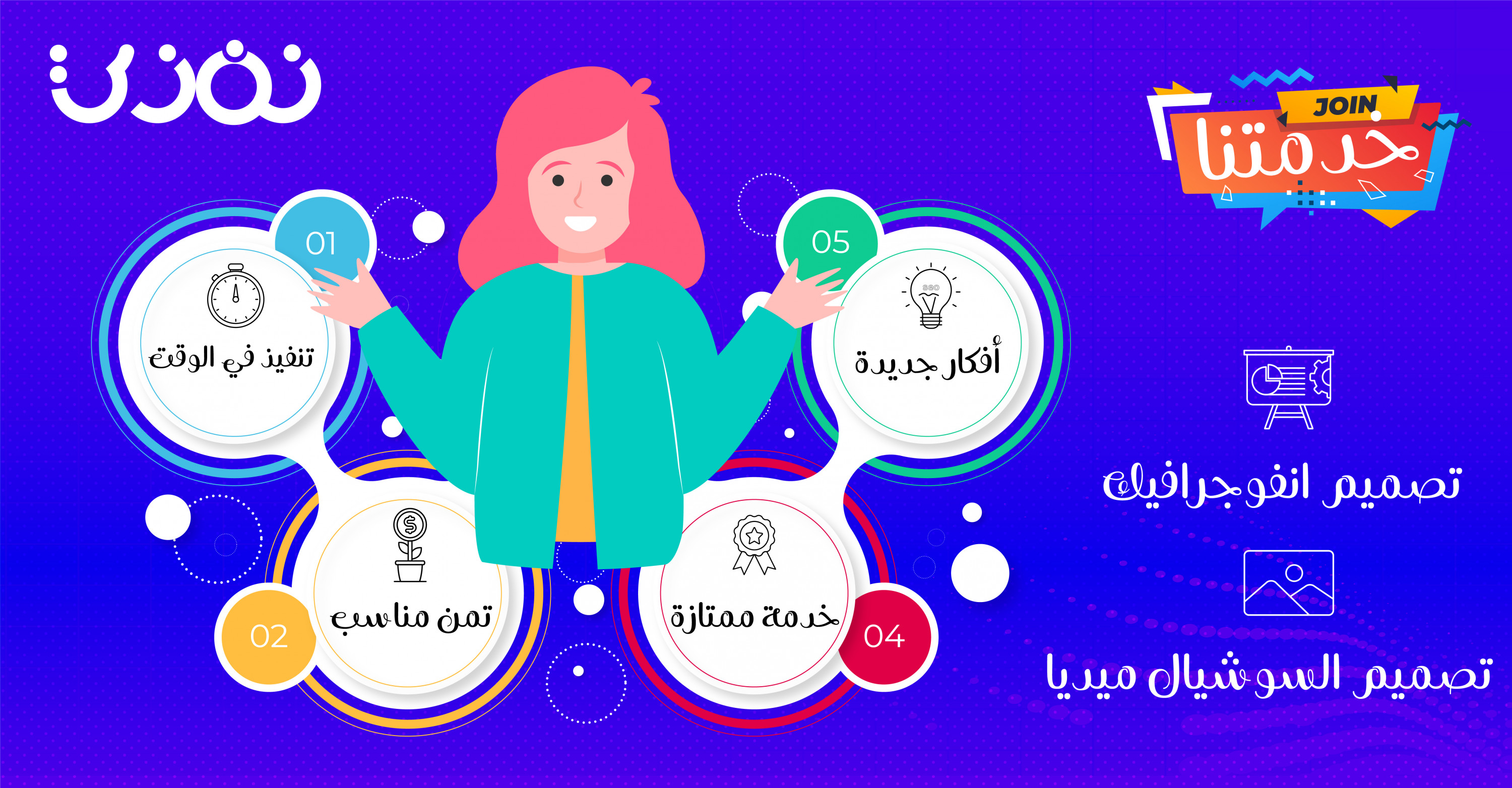 تصاميم انفوجرافيك وتصاميم السوشيال ميديا