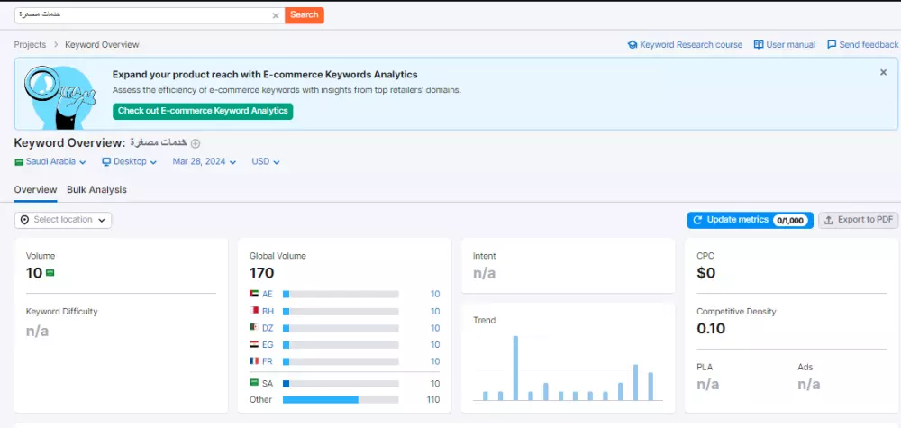 تقرير سيو SEO مفصل لموقعك او متجرك وتحسين محركات البحث