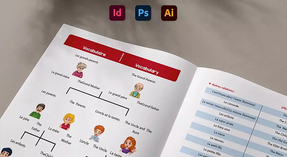 تصميم تنسيق وتصفيف الكتب بكل أنواعها