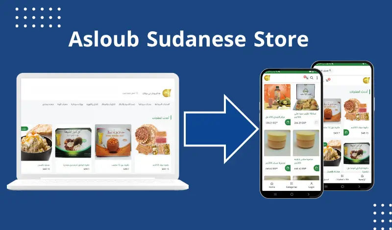 تحويل موقعك الالكتروني الي تطبيق موبايل ب WebView