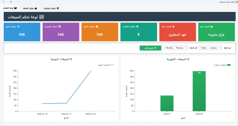 نظام بيع وكاشير متكامل للمطاعم مع دعم طباعة الفواتير