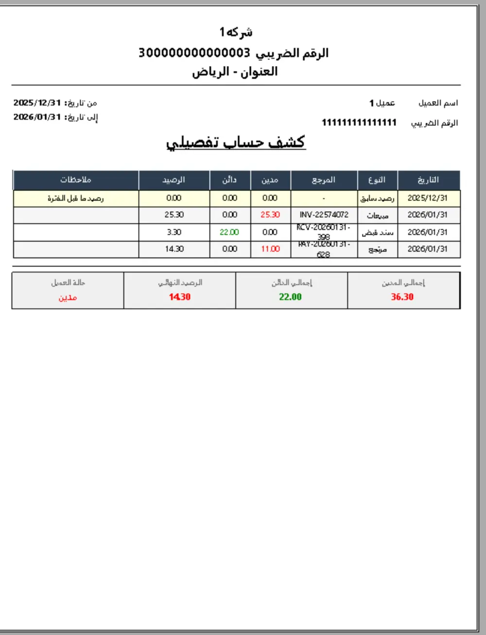 برنامج محاسبي متكامل لإدارة الشركات وإصدار الفواتير الضريبية