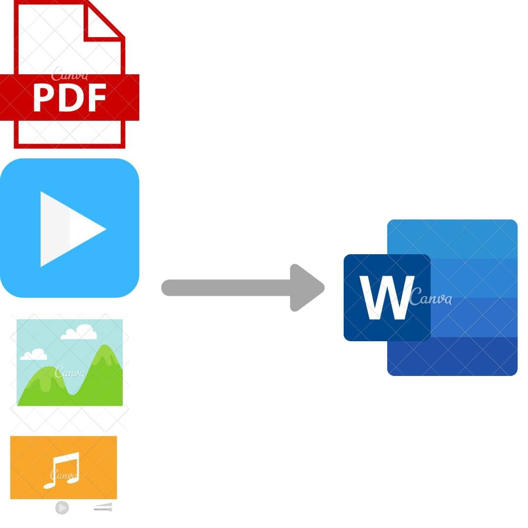تفريغ محتوى صوتي أو بصري إلى وورد