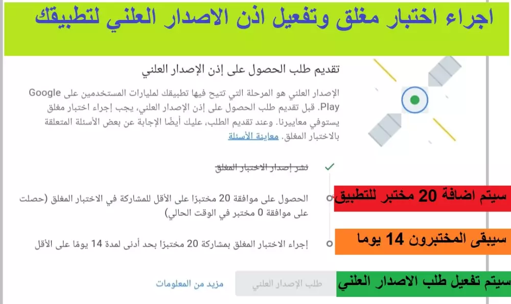 تقديم 20 مختبر لاجراء الاختبار المغلق لمدة 14 يوم لتطبيقك في جوجل بلاي كونسول