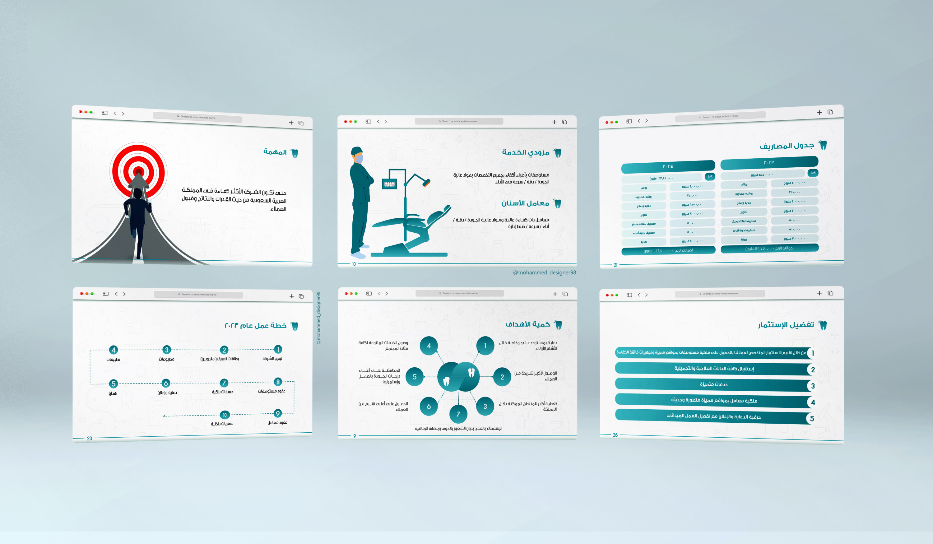 عروض تقديمية مميزة واحترافية على برنامج البوربوينت