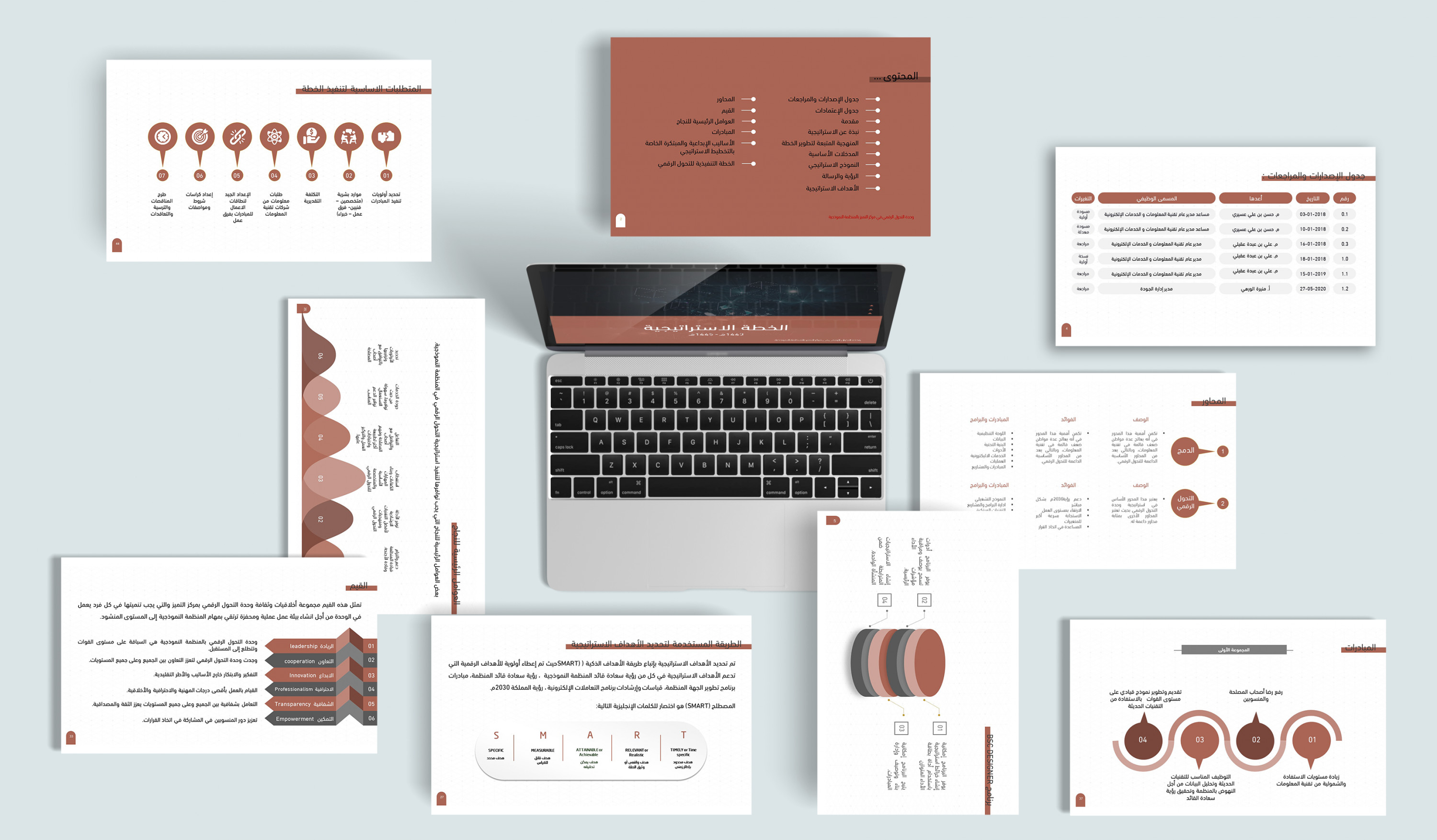 عروض تقديمية مميزة واحترافية على برنامج البوربوينت