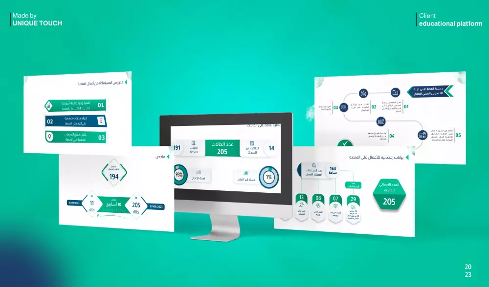 عروض تقديمية مميزة واحترافية على برنامج البوربوينت