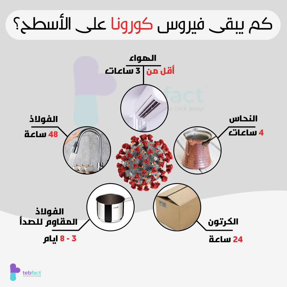 4 تصاميم سوشال ميديا فقط ب 5 دولار !!