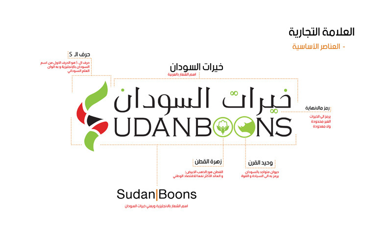 تصميم شعار احترافي مع غلاف الفيس بوك