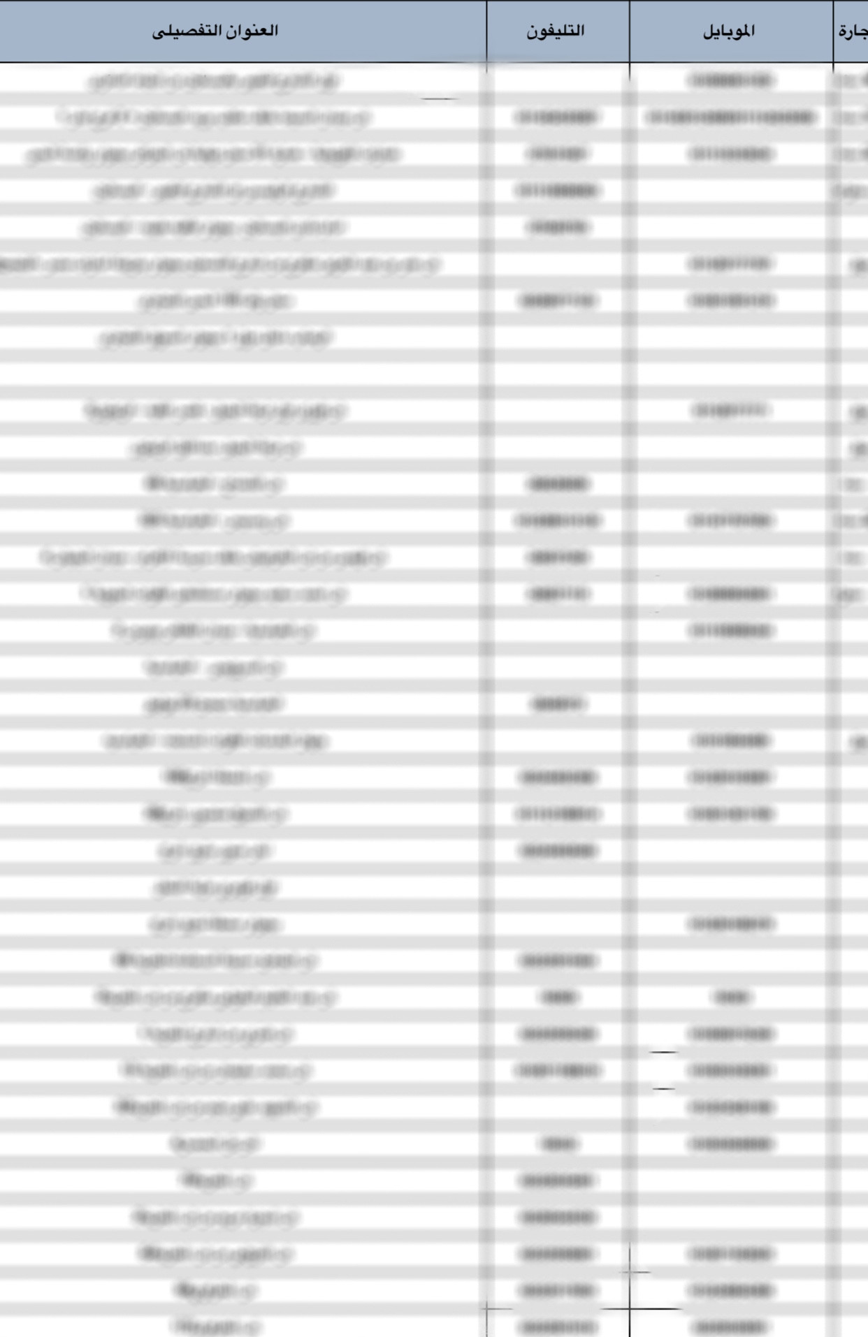 داتا شركات الاجهزة الكهربائية جميع محافظات مصر