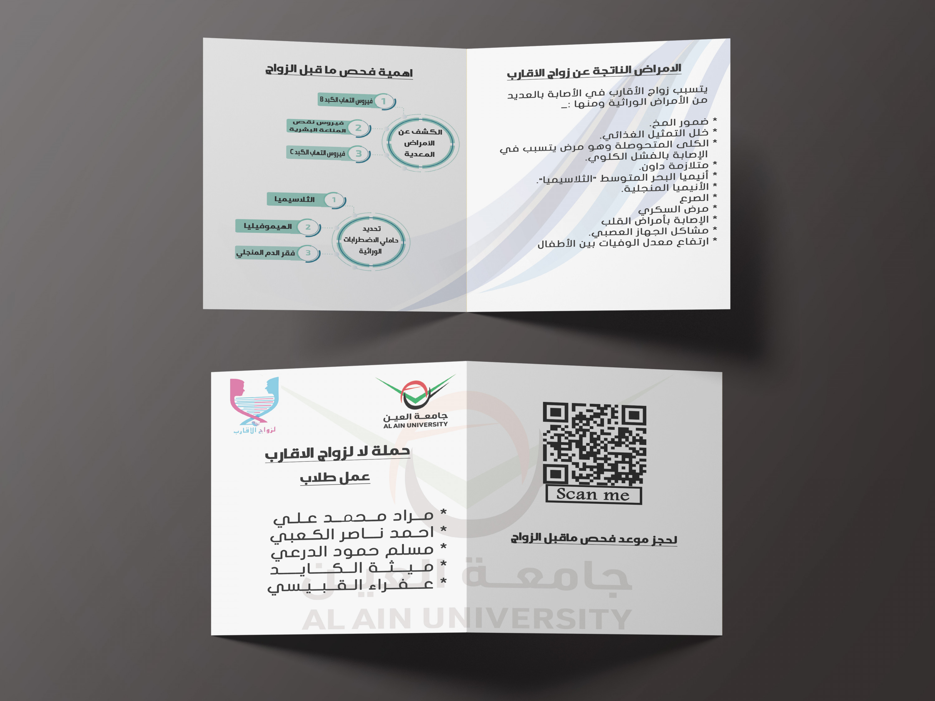 تصميم مطوية