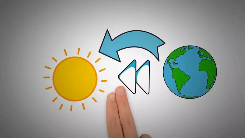 فيديو متحرك بخاصية الوايت بورد (White Board Animation)