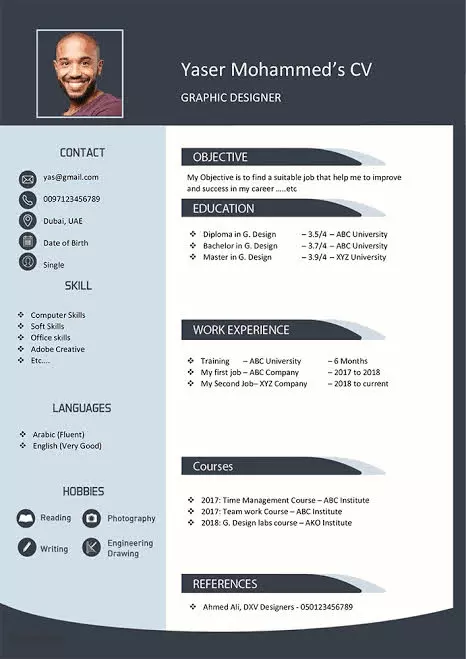 تصميم و تنفيذ Cv احترافي انجليزي او عربي