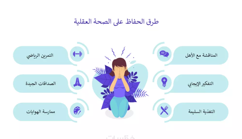 تصميم عروض تقديمية احترافية مميزة