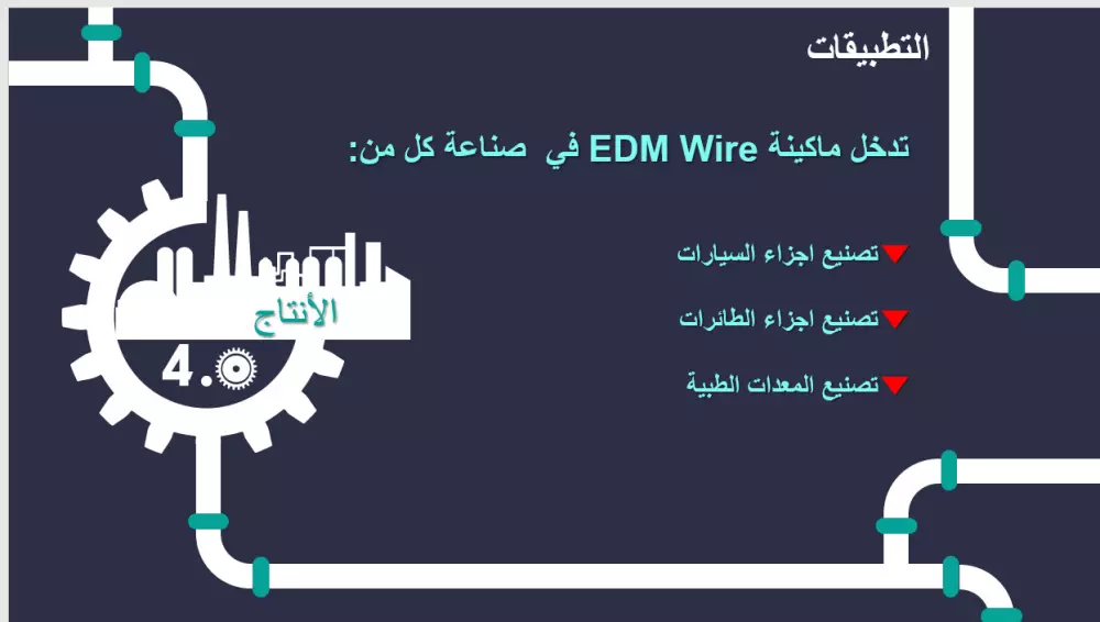 تنسيق وتصميم محتوي للعروض التقديمية ببرنامج ( PowerPoint)