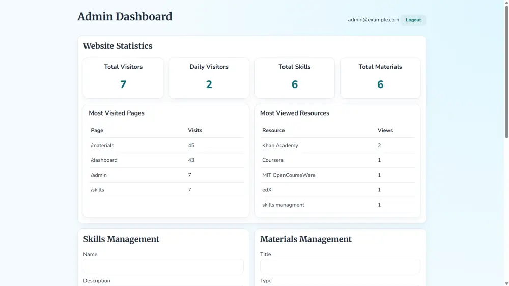 تصميم وتطوير موقع تعليمي مع لوحة تحكم Admin لإدارة المحتوى