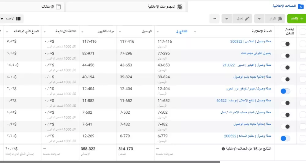 إنشاء إعلانات على منصة الانستغرام - الفيس بوك