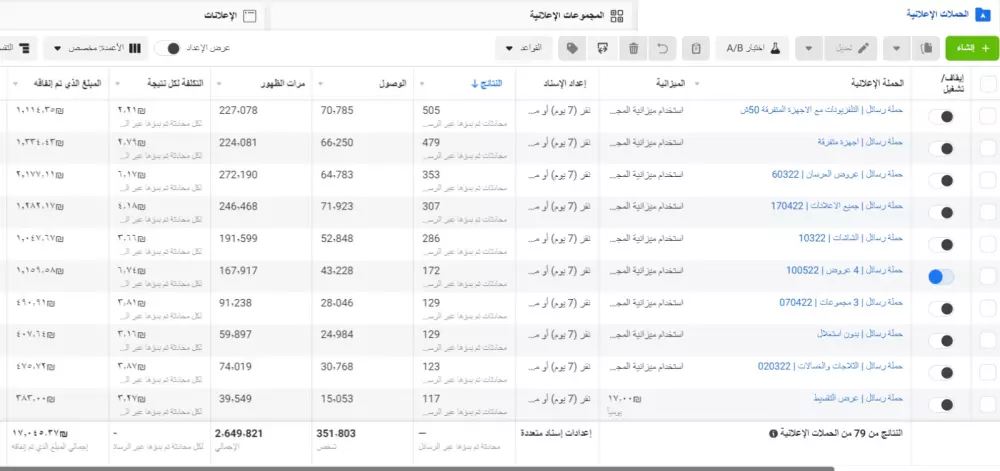 إنشاء إعلانات على منصة الانستغرام - الفيس بوك