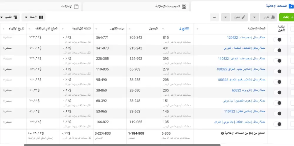 إنشاء إعلانات على منصة الانستغرام - الفيس بوك