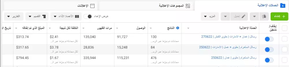 إنشاء إعلانات على منصة الانستغرام - الفيس بوك