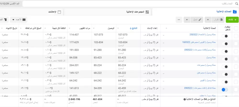 إنشاء إعلانات على منصة الانستغرام - الفيس بوك
