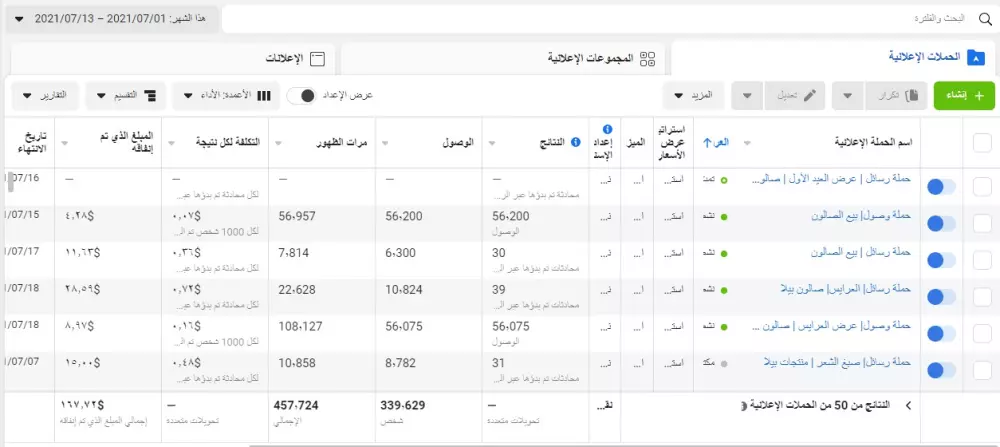 إنشاء إعلانات على منصة الانستغرام - الفيس بوك