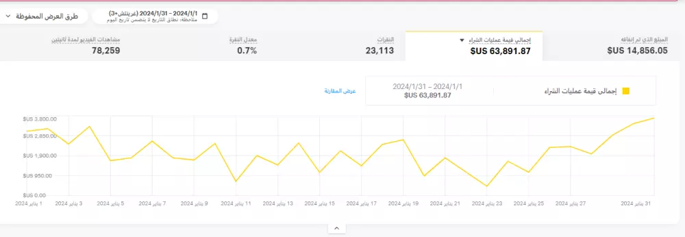 انشاء اعلان ممول علي سناب شات