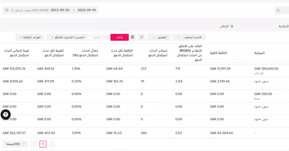 انشاء حملة على منصة تيك توك