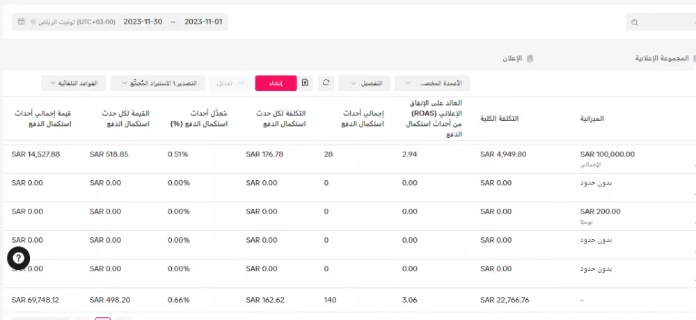 انشاء حملة على منصة تيك توك