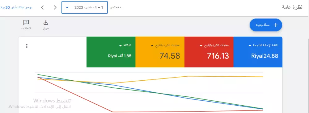 انشاء حملة اعلانية على جوجل ادس