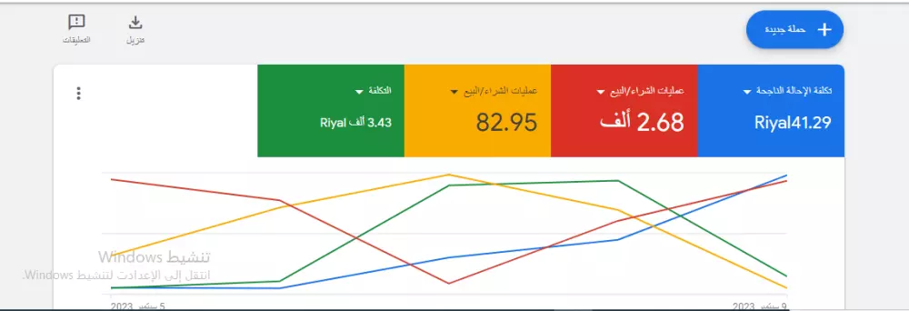 انشاء حملة اعلانية على جوجل ادس