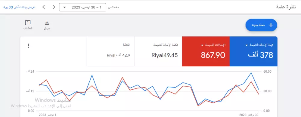 انشاء حملة اعلانية على جوجل ادس