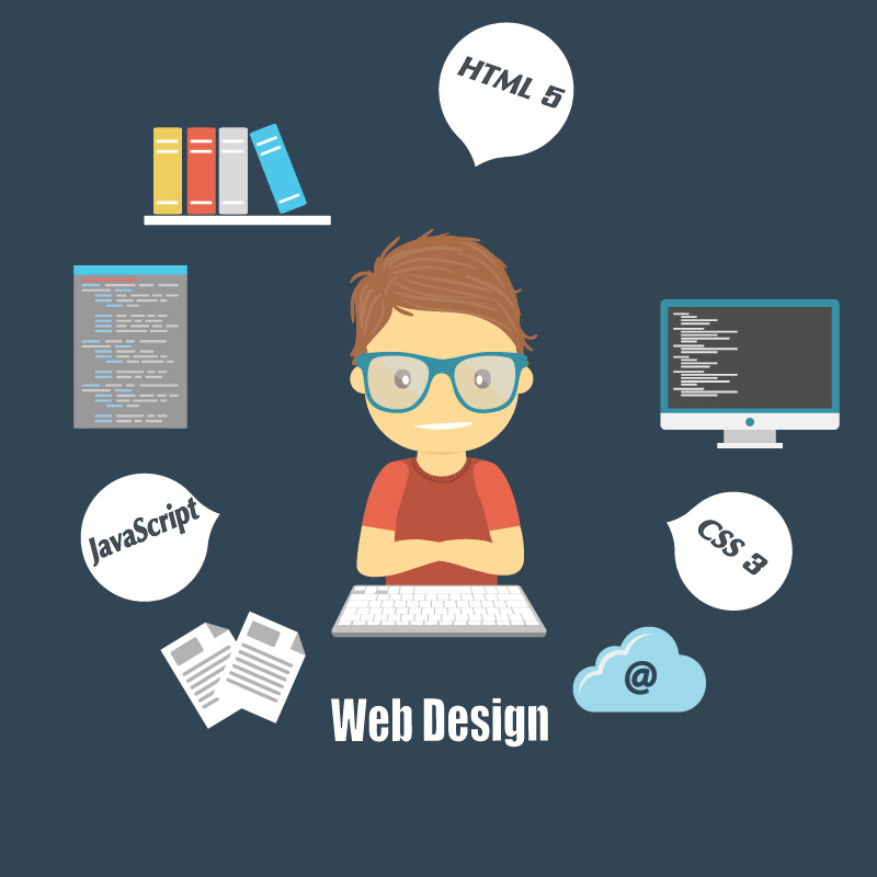 تصميم صفحات ويب باستخدام HTML5 & CSS3 & JavaScript