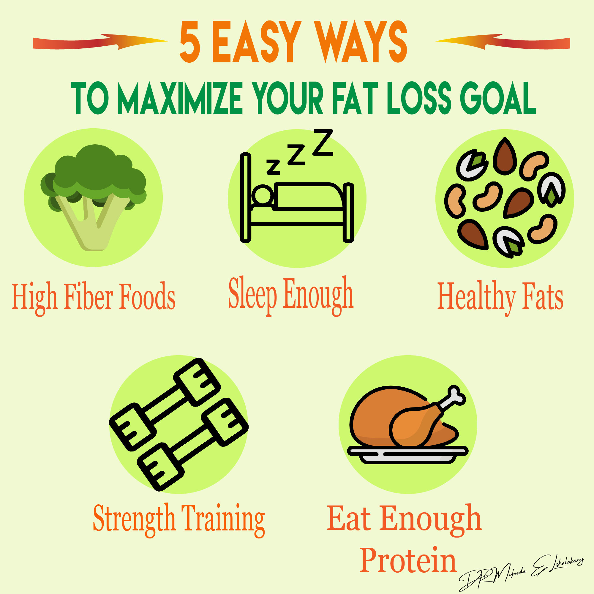 تصميمات  انستجرام لصفحات طبيه