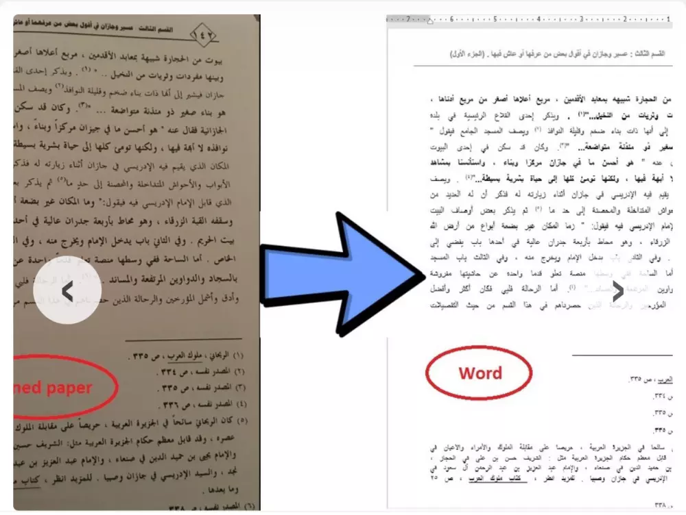 إعاده كتابة المقالات وكتابة المحتوى