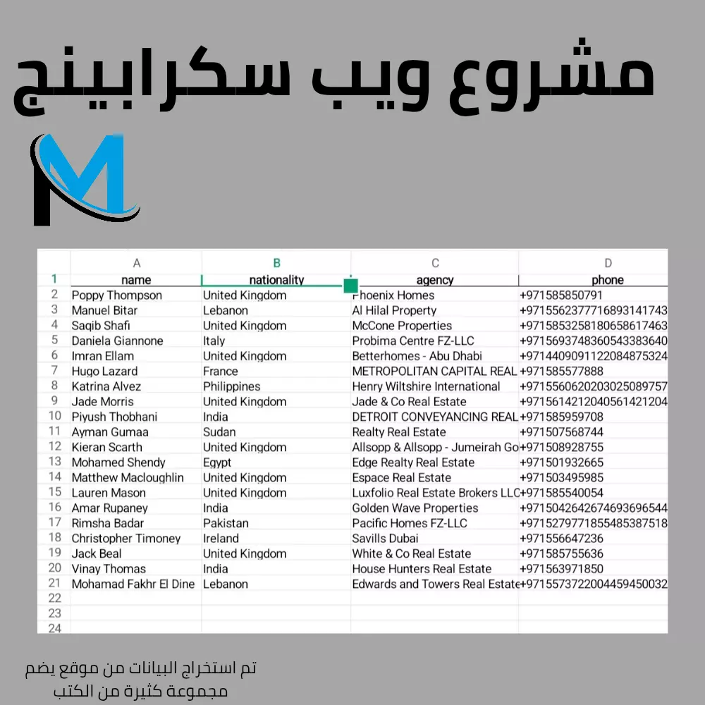 "استخراج بيانات من أي موقع بصيغة إكسل أو CSV حسب الطلب"