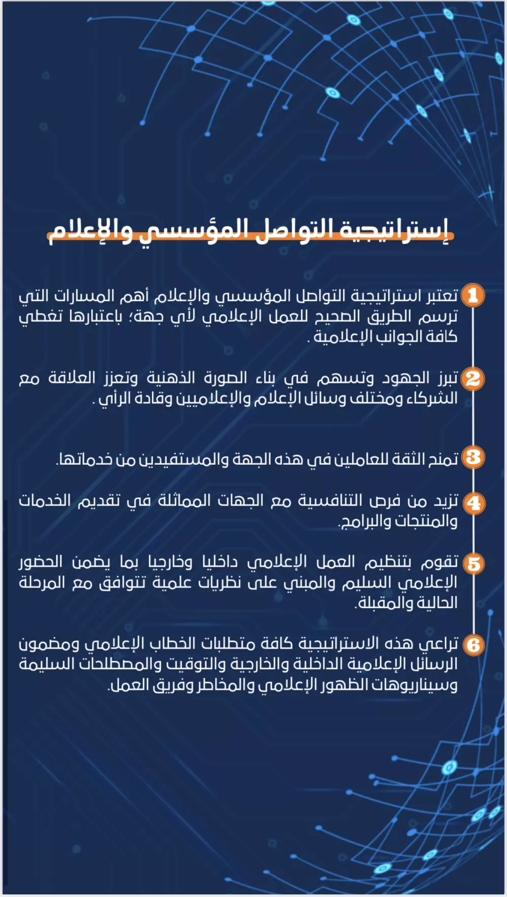 تصميم بوست سوشيال ميديا احترافي