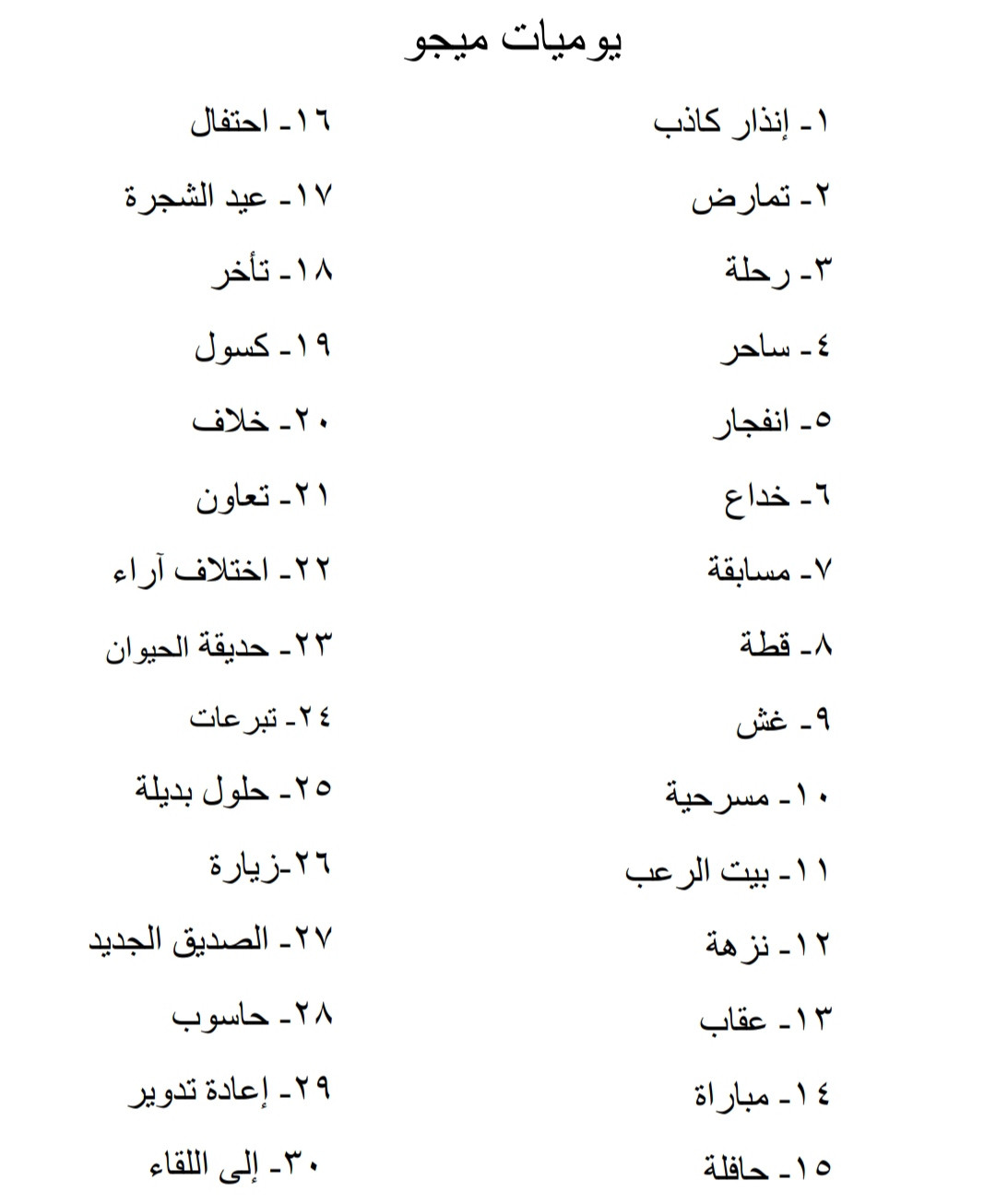 كتابة قصص للأطفال