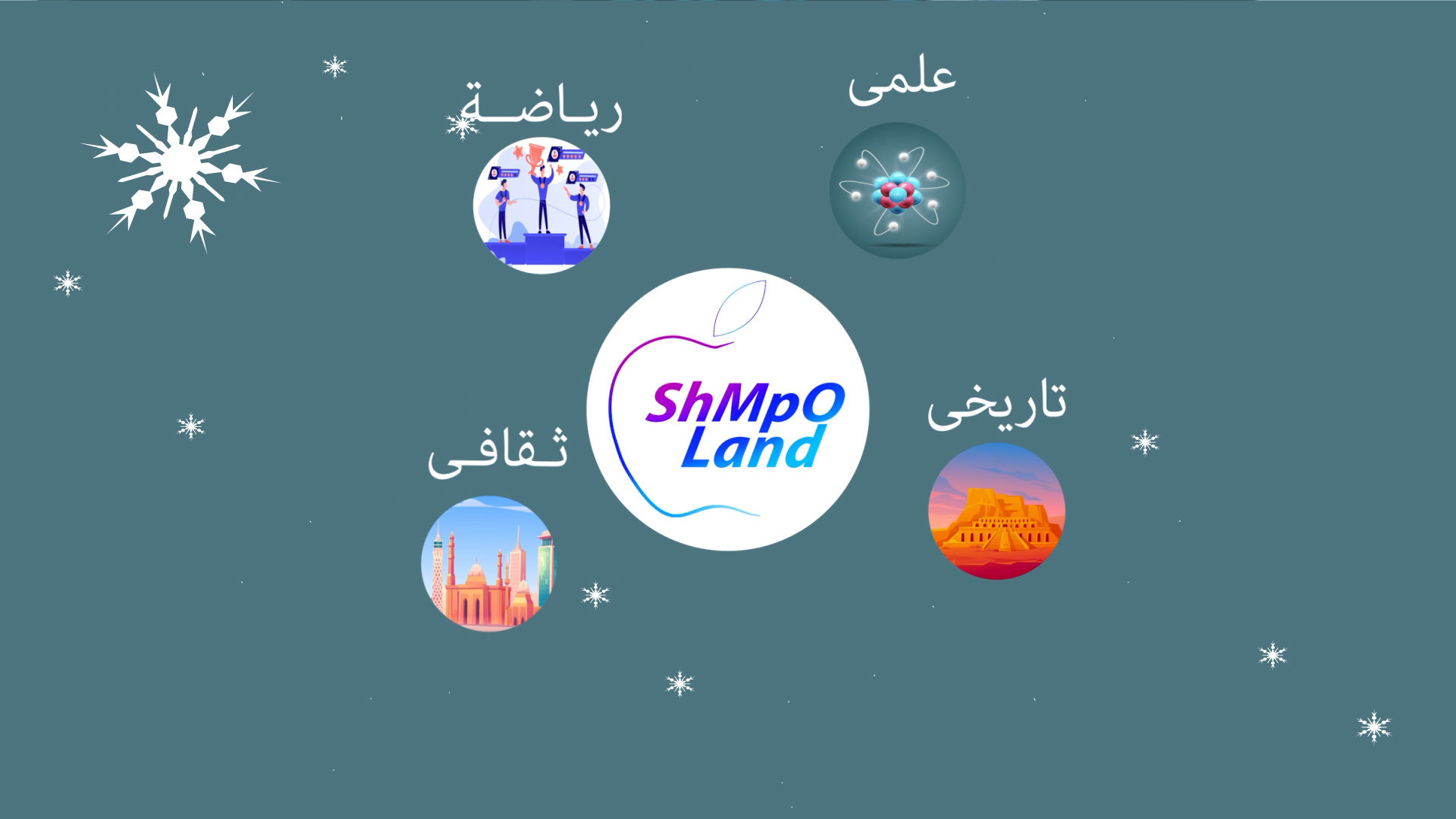 فيديو موشن جرافيك احترافي