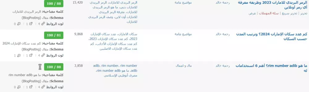 كتابة 2 مقال مطابقين لقواعد السيو SEO مع النشر في موقعك