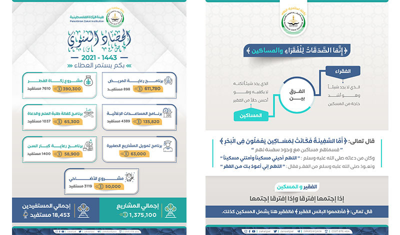 تصاميم سوشيال ميديا - social media designs