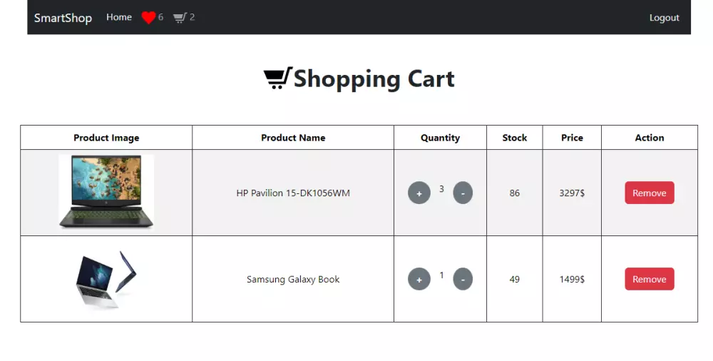 برمجة واجهة امامية باستخدام React Js