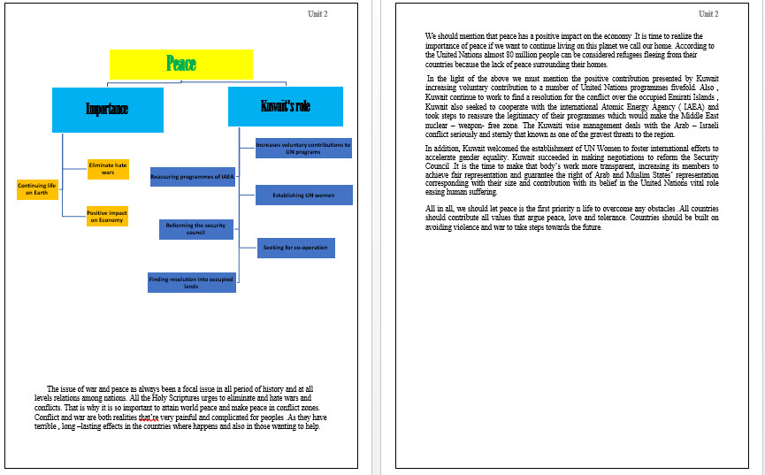 كتابة  تقارير  باللغةالإنجليزية  من 300 كلمة خاليه من الأخطاء بعيدا عن النسخ