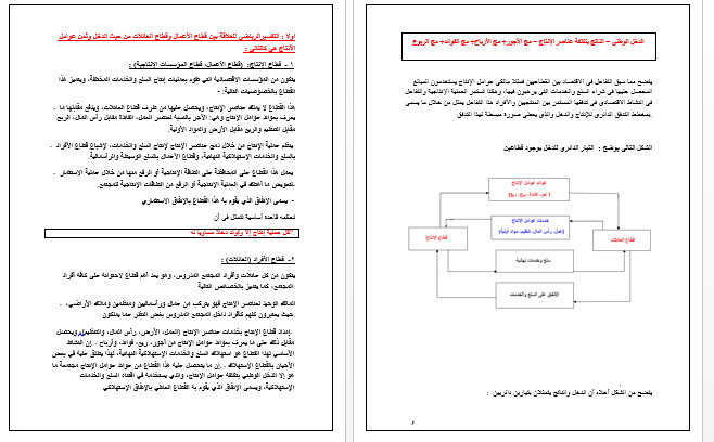 المساعدة فى حل وتبسيط  اى تكليف دراسى لجميع المراحل التعليمية والتعليم الجامعى باللغتين العربية والإنجليزية