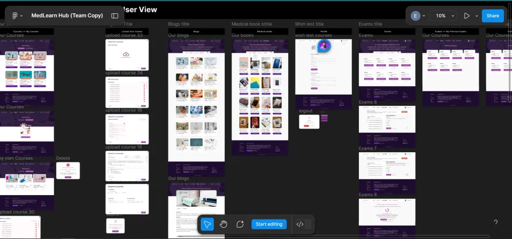 إنشاء منصة تعليمية احترافية متكاملة وربطها بلوحة تحكم ذكية