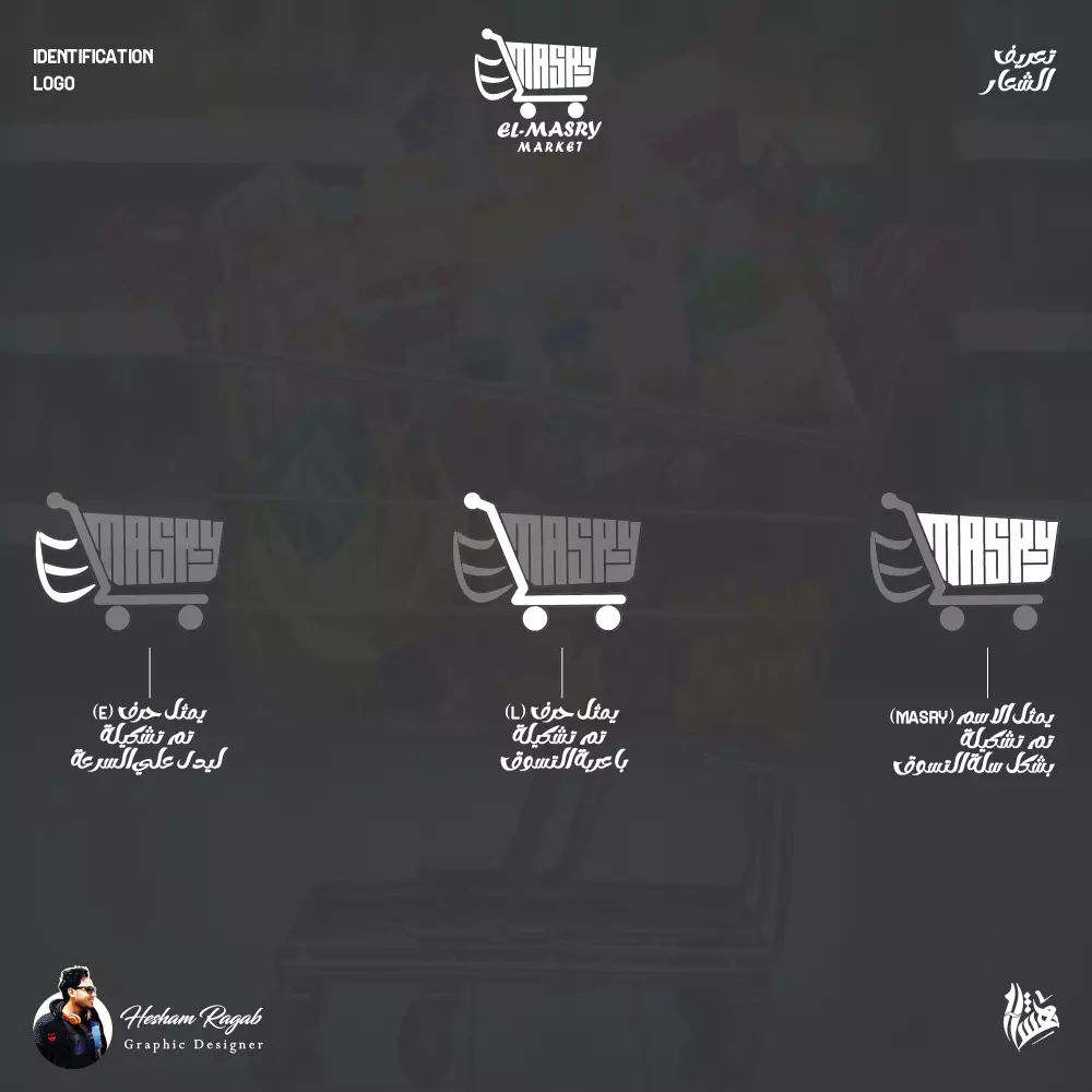 تصميم شعار Logo مستوحى من طبيعة نشاطك وبناء هويتك التجارية