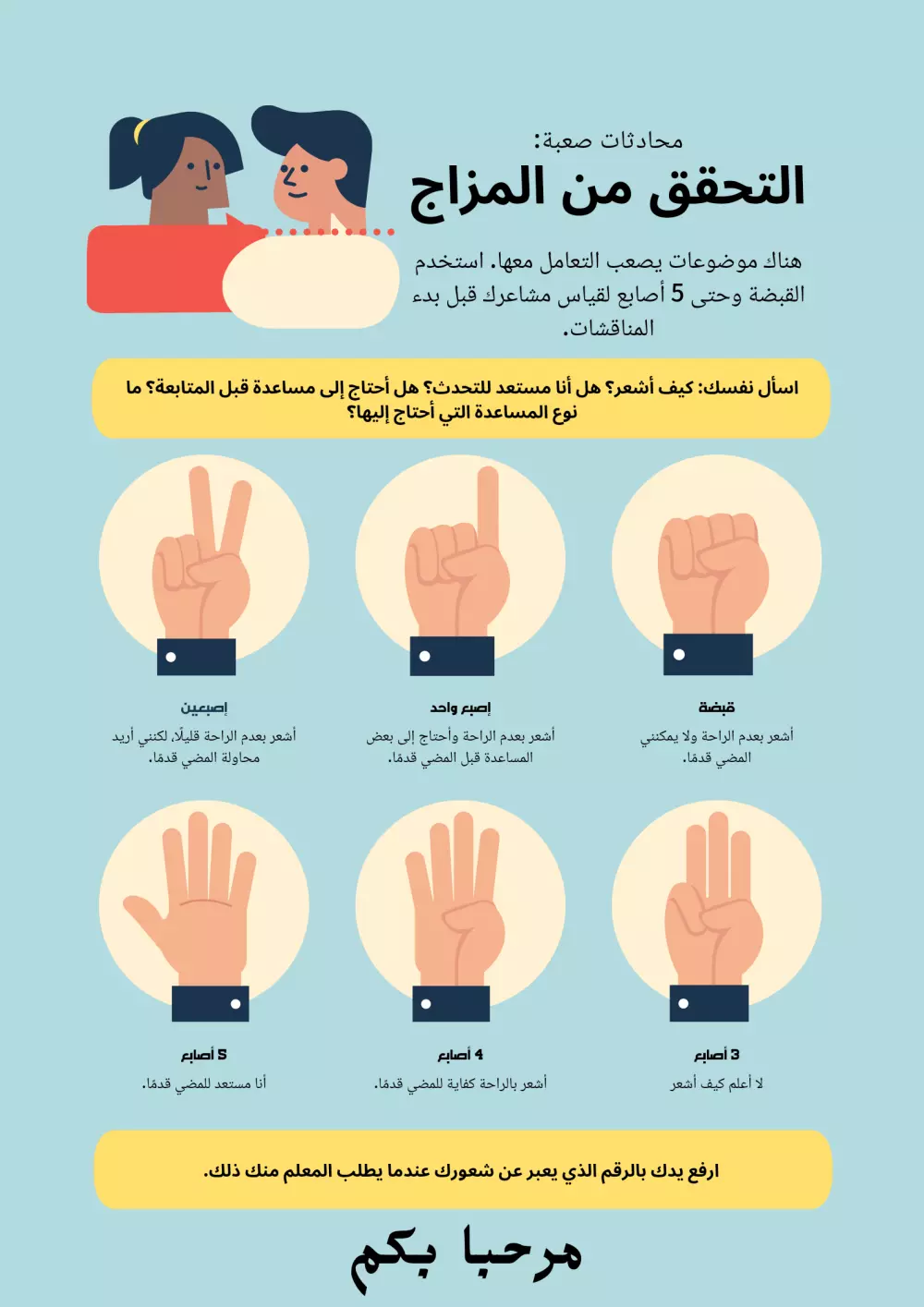 كتابة مقالات إحترافية لموقعك أو مدونتك بأسلوب سلس وجذاب