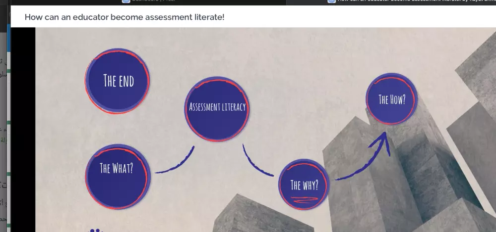 عرض تقديمي لمحتوى تعليمي أو أكاديمي