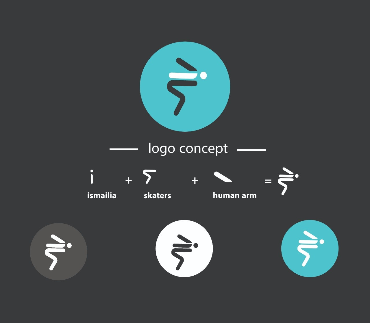 سوف اساعدك علي تطوير شركتك عن طريق عمل شعار (لوجو )احترافي
