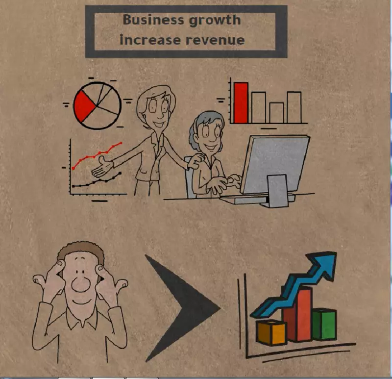 فيديو وايت بورد أنيميشن تفاعلي لجذب انتباه جمهورك(whiteboard)